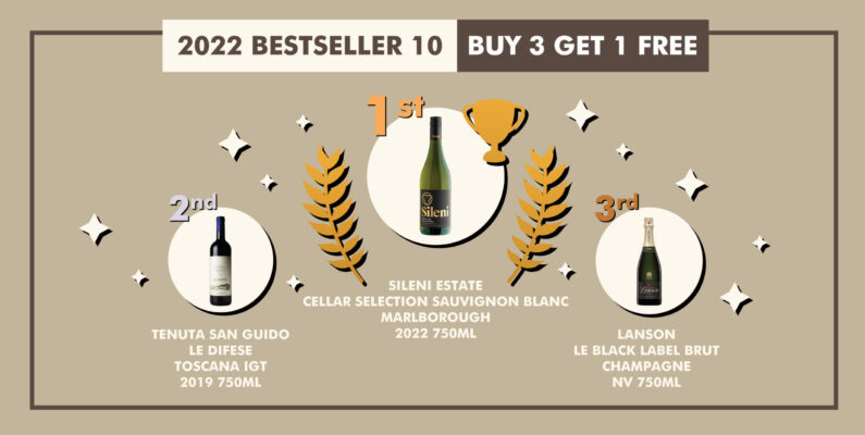 2022 Bestseller 10_Banner 2022 Bestseller 10_Banner