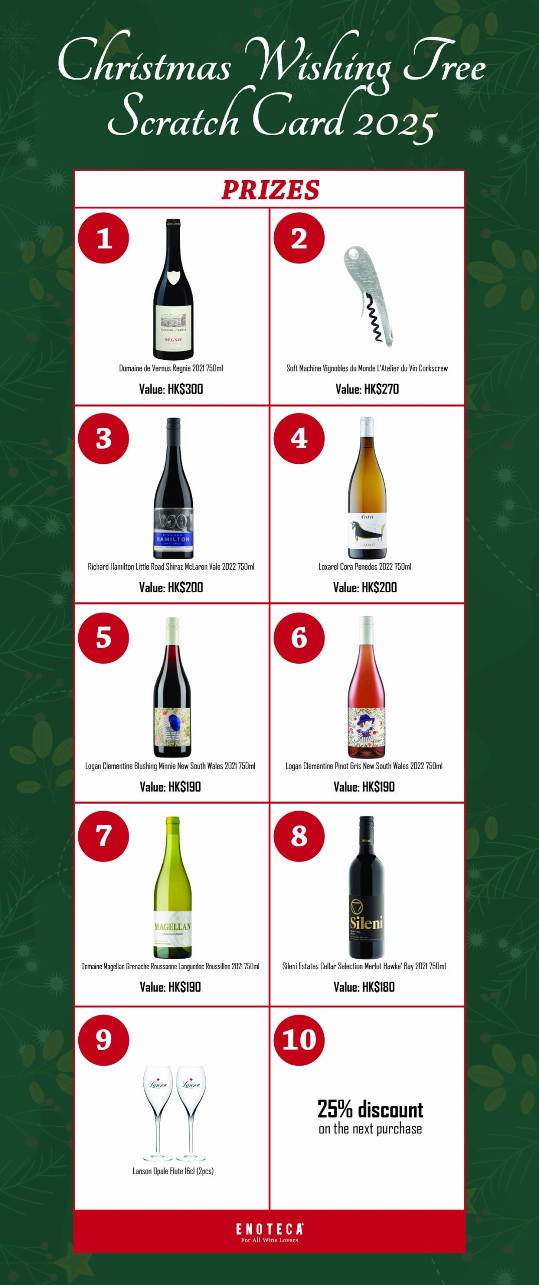 Christmas Wishing Tree Scratch Card 2025_List